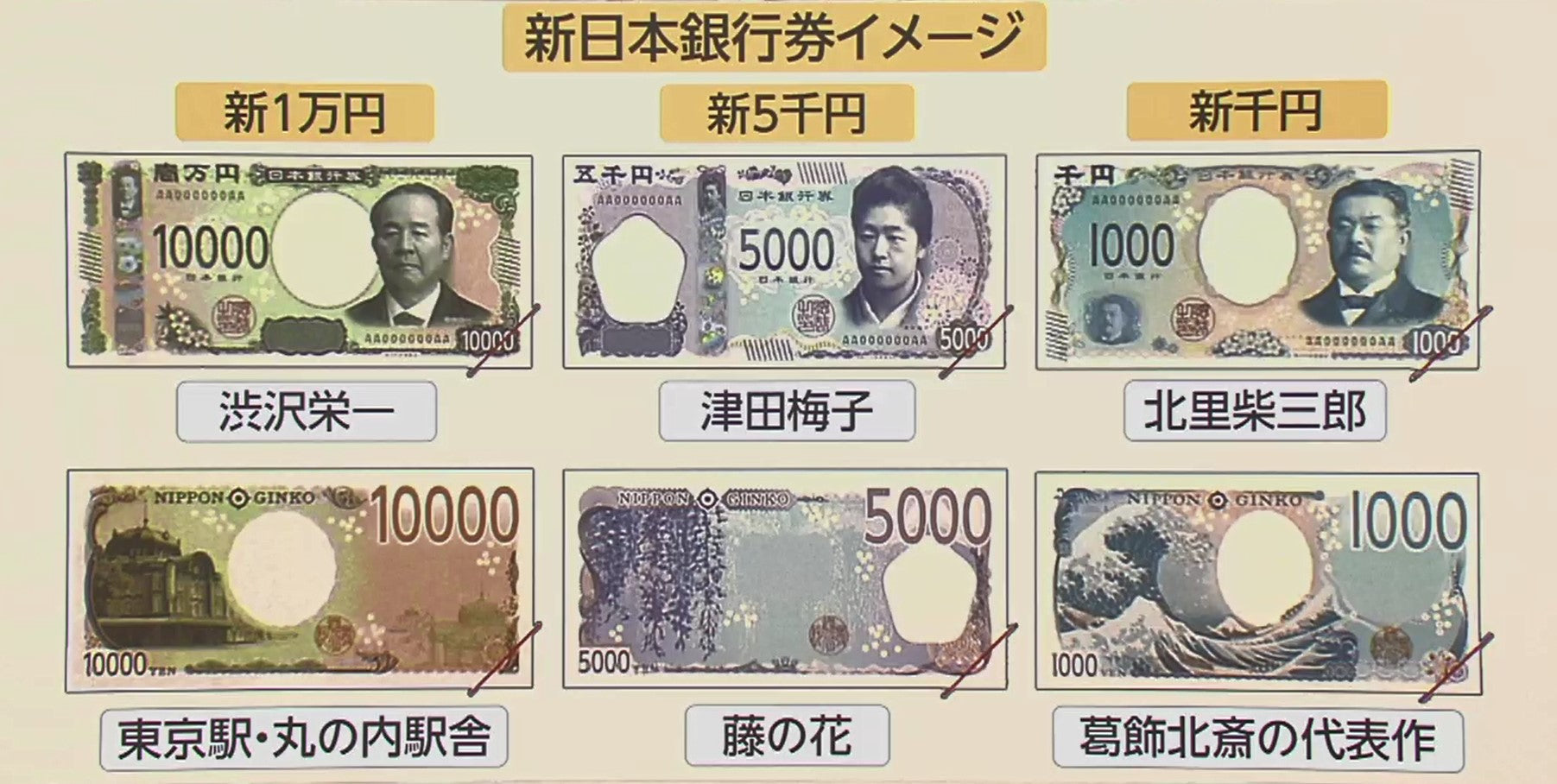なんと！