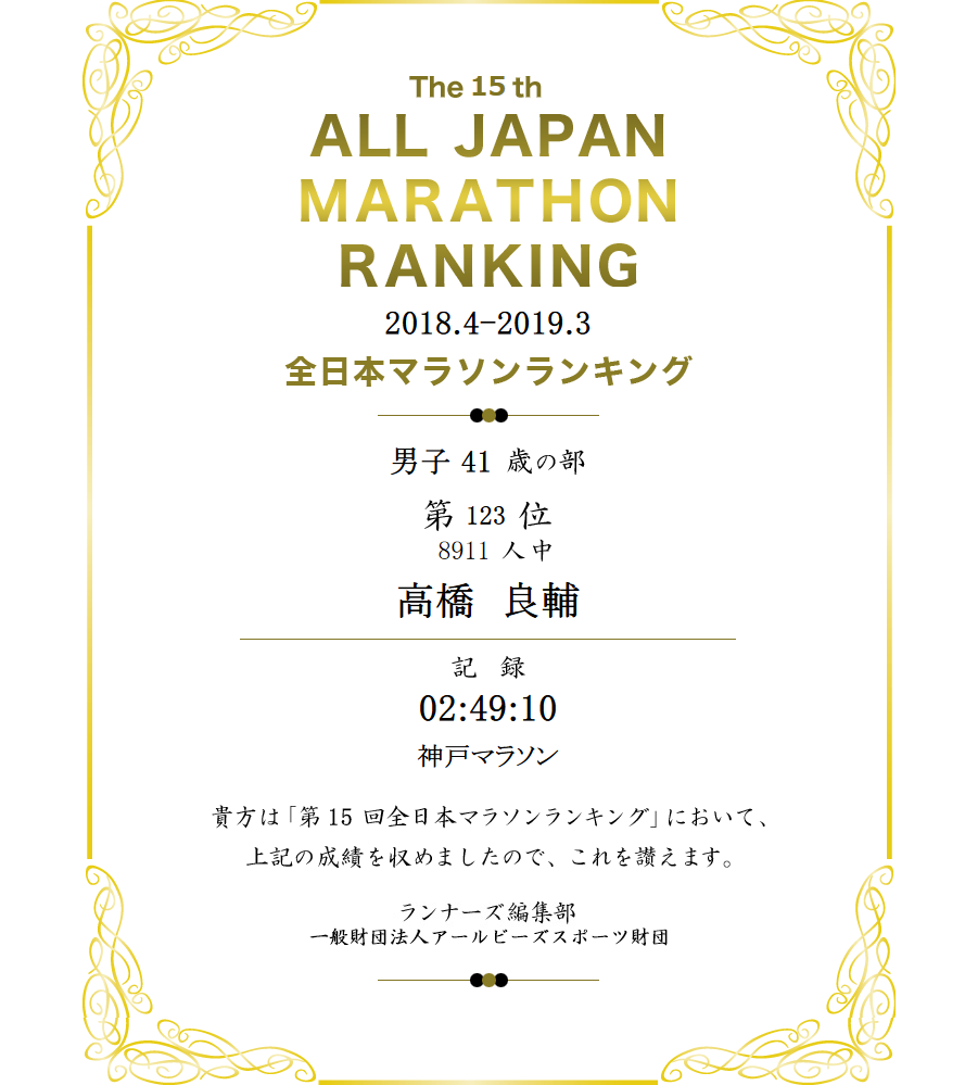 全日本マラソンランキング