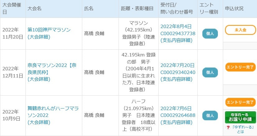神戸マラソン