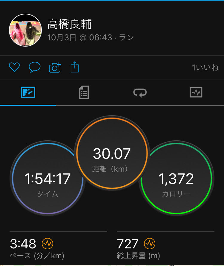 練習会
