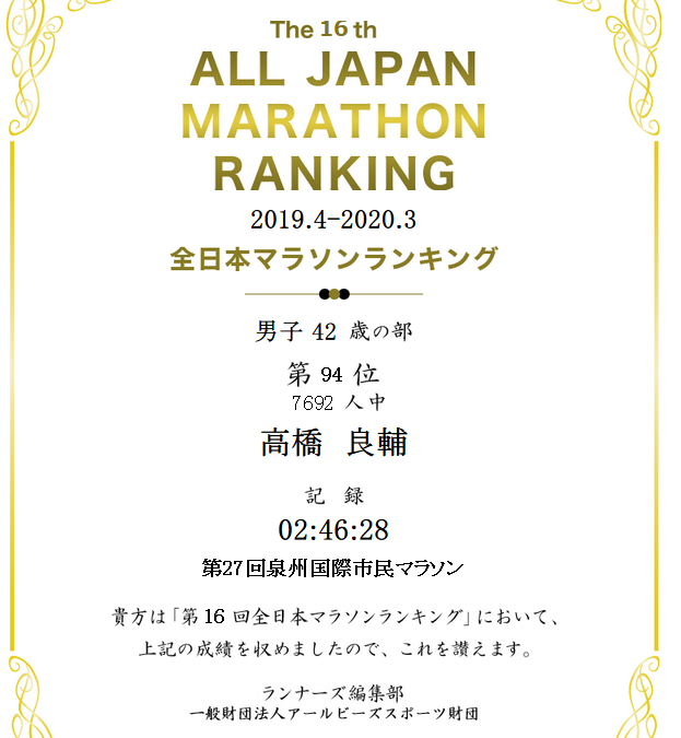 全日本マラソンランキング