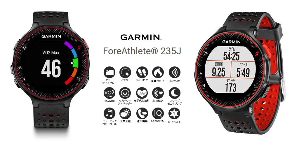 ＧＡＲＭＩＮ 235Ｊ