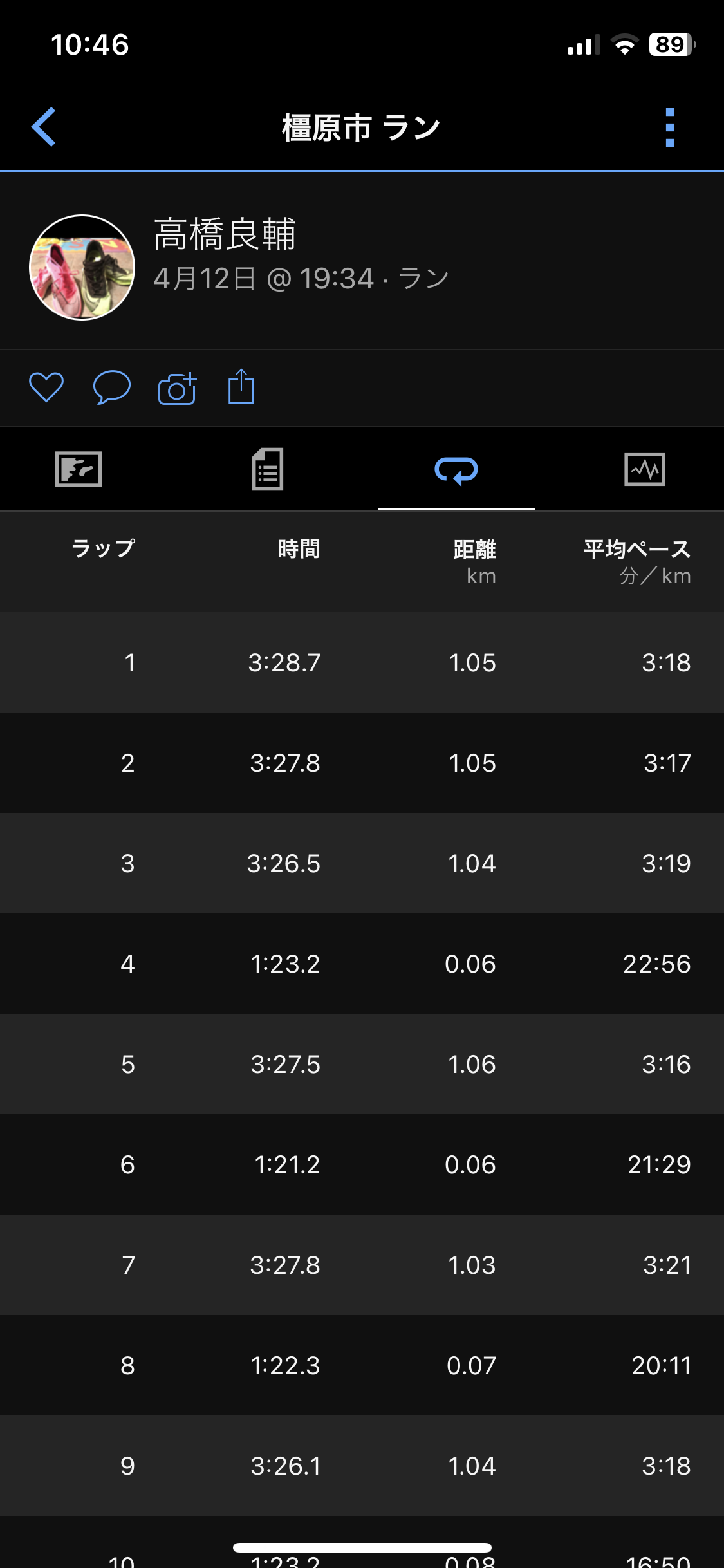やっちまいました