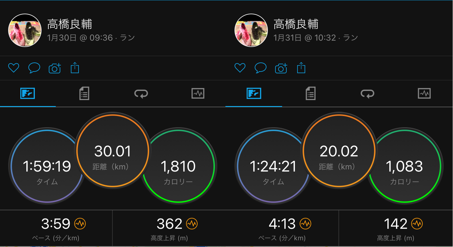 ３週目の