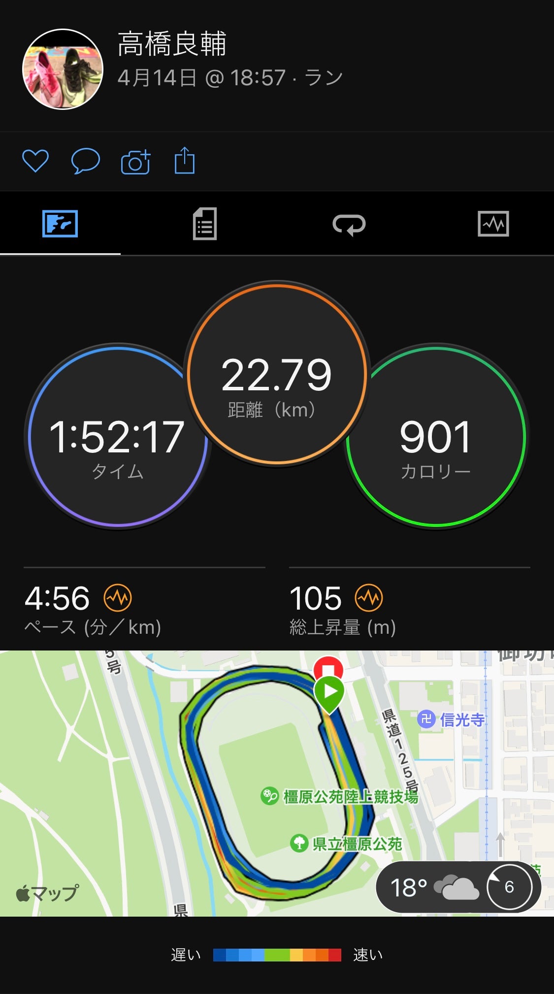 ジョグは大事