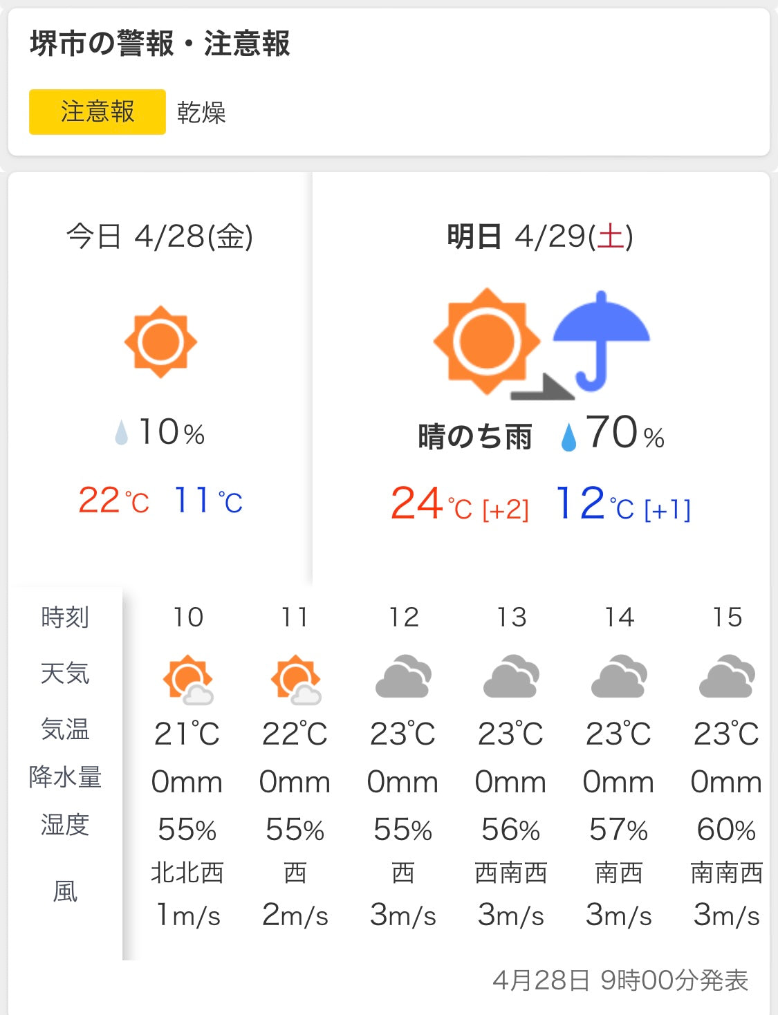 シーズン初戦