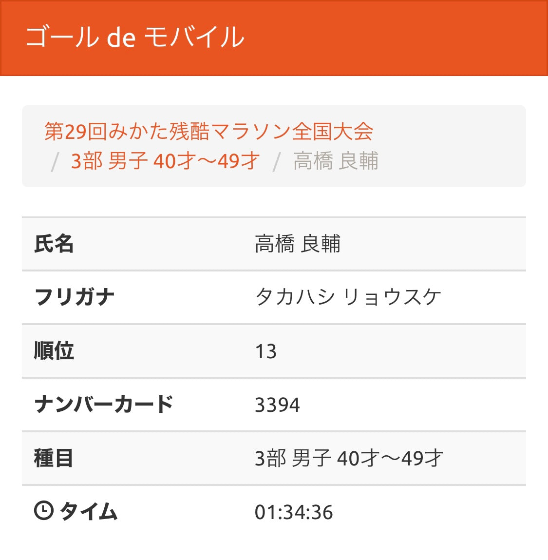 みかた残酷マラソン