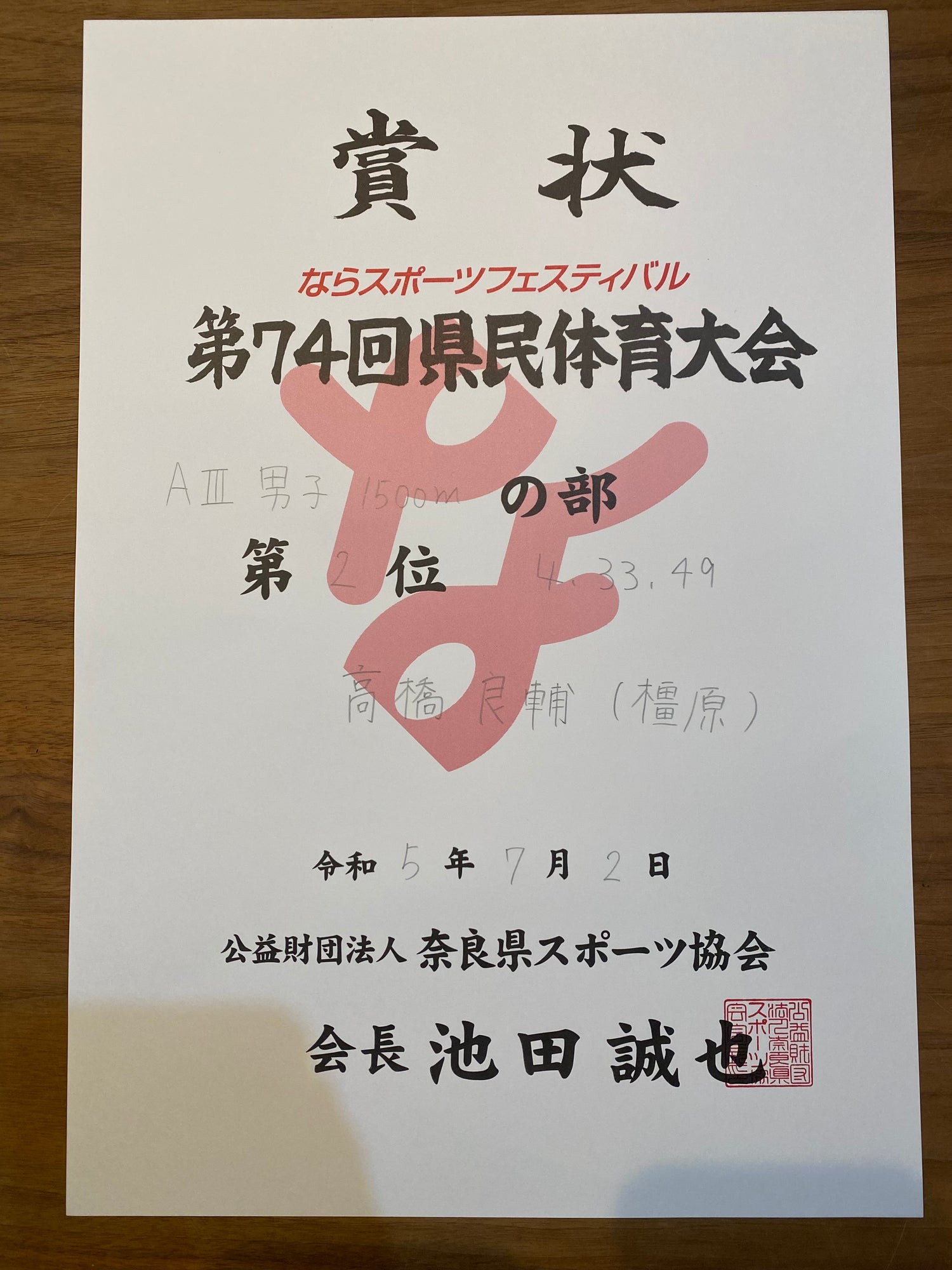 県民体育大会