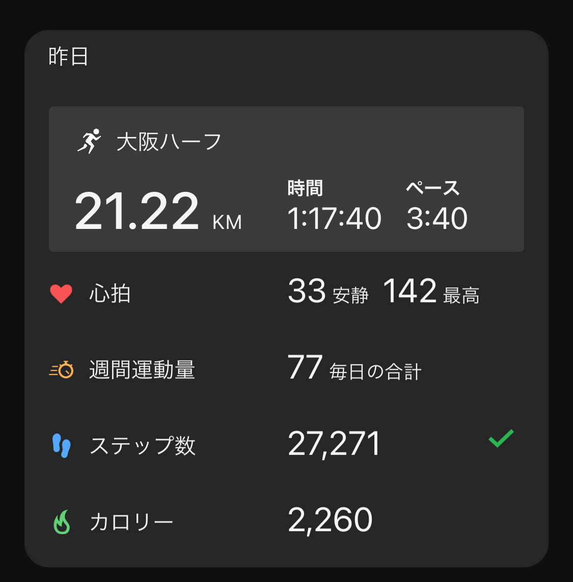 故障からの復帰レース