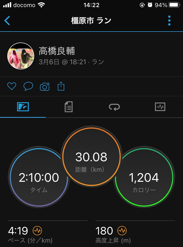 夜中に買い物②