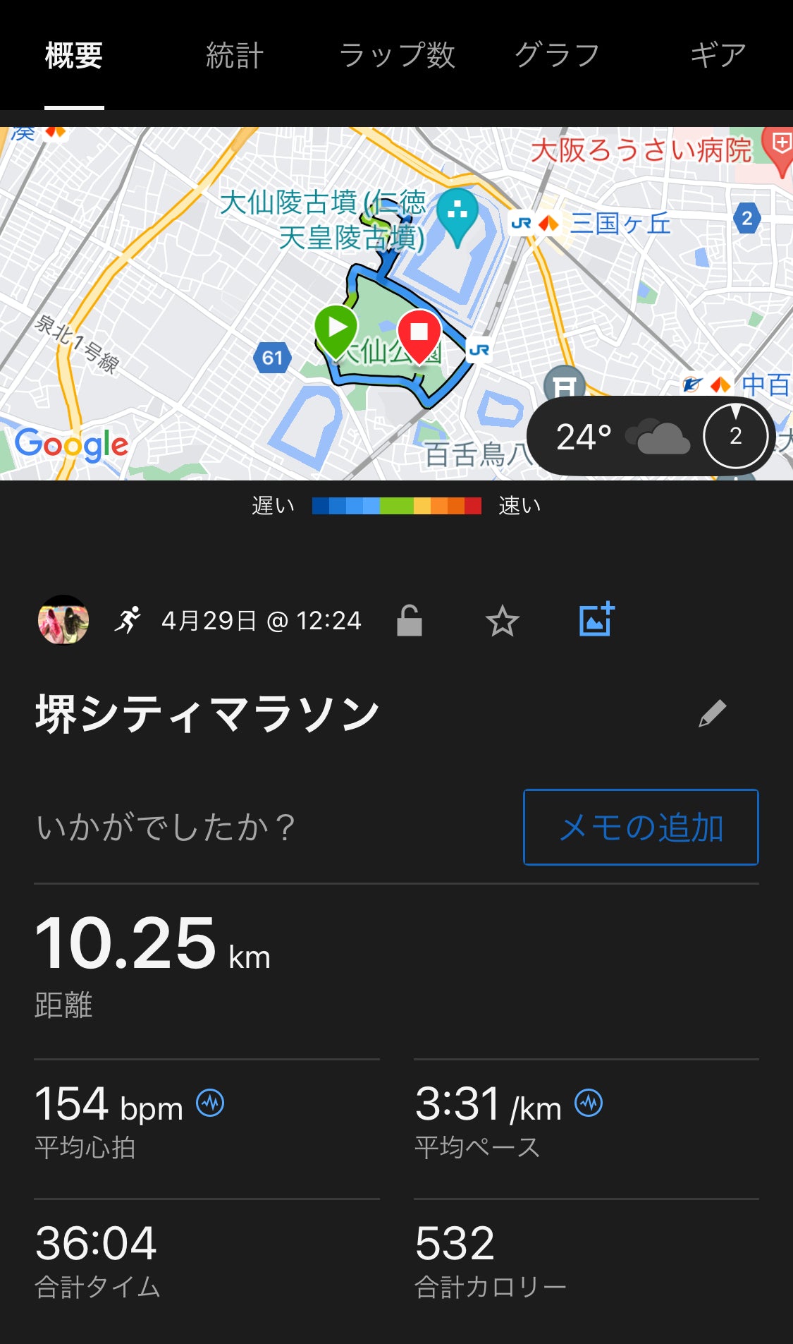 堺シティマラソン