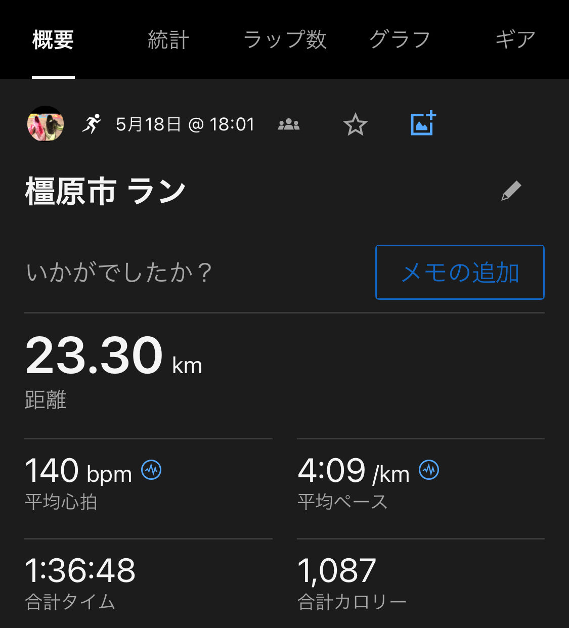 スランプ