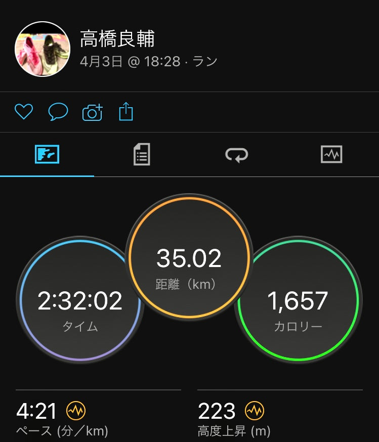 まだまだです・・・