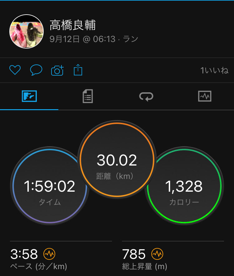 日曜日