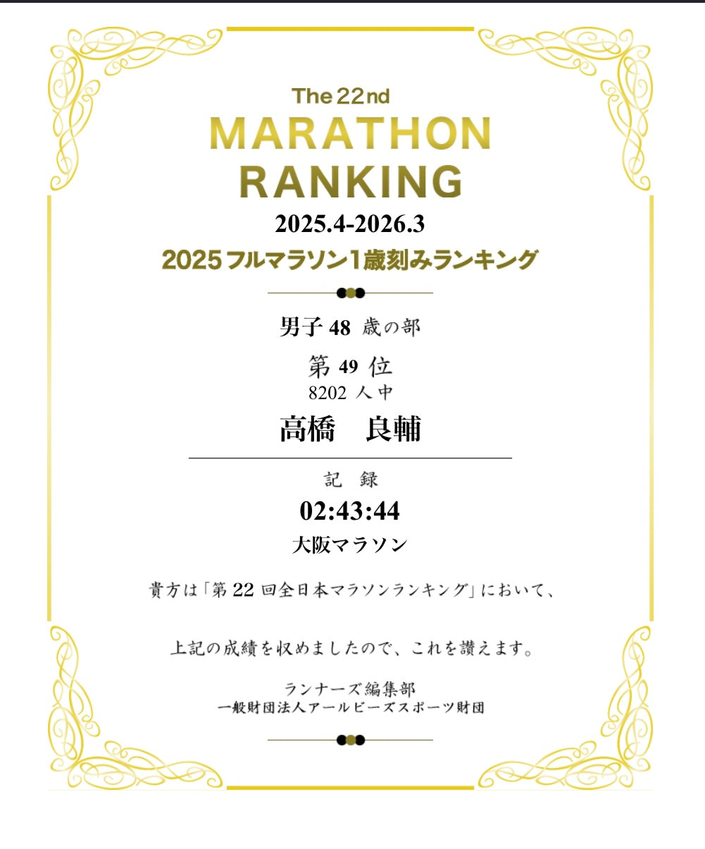 フルマラソンランキング