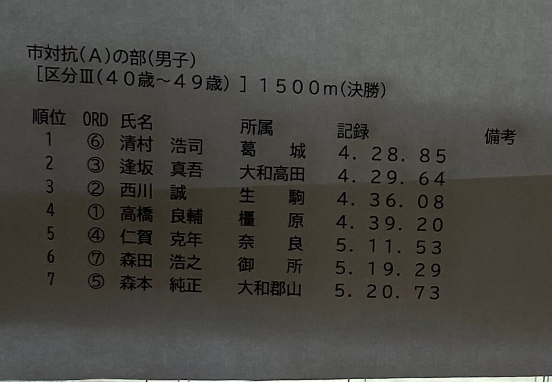 結果発表～