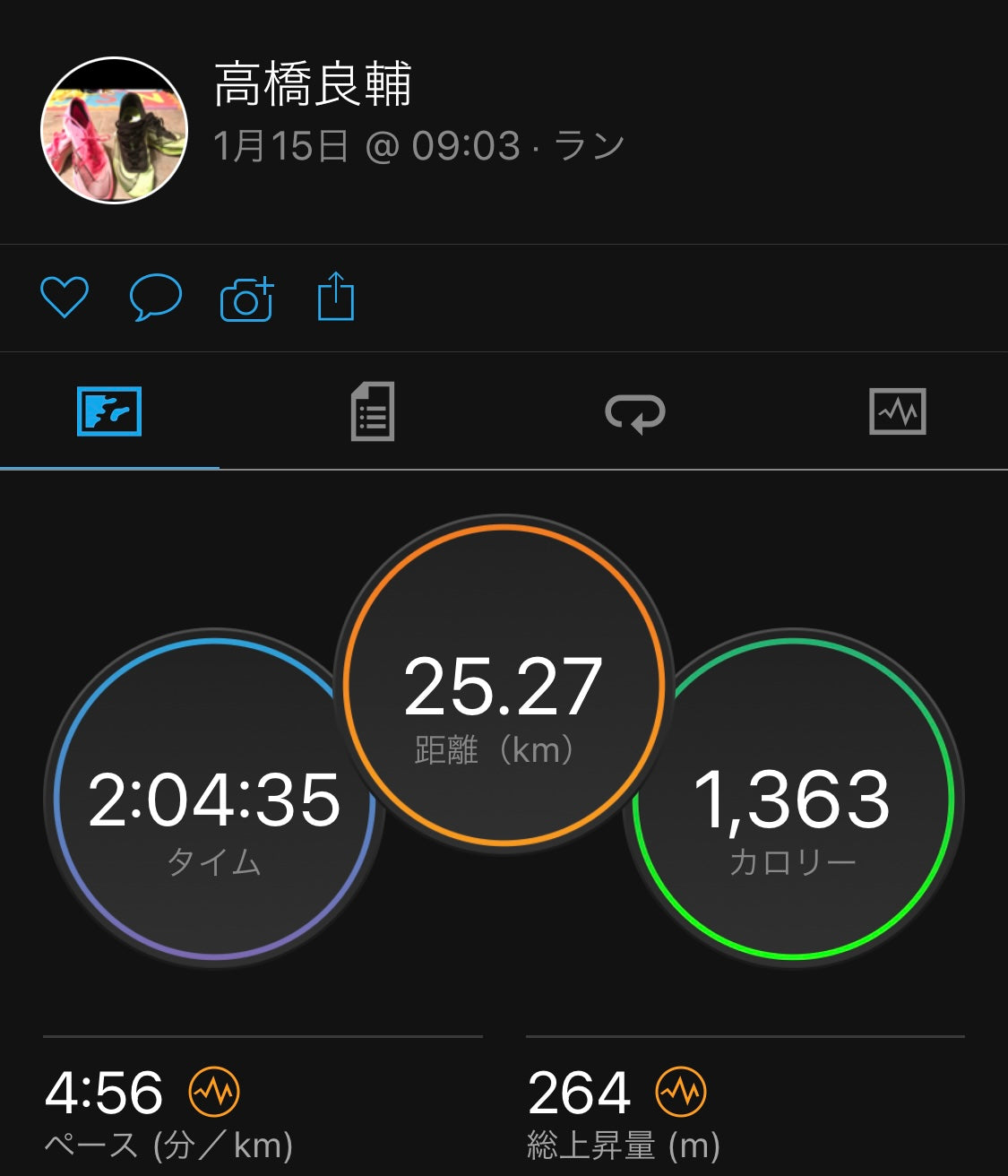 試走