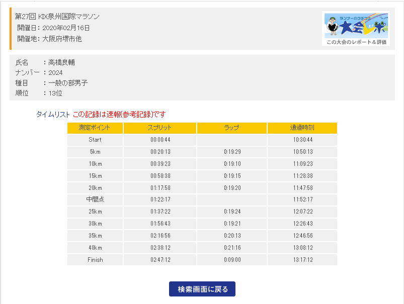 第27回 ＫＩＸ 泉州国際マラソン