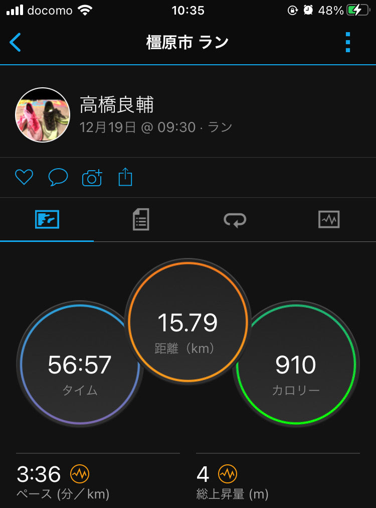 ご褒美