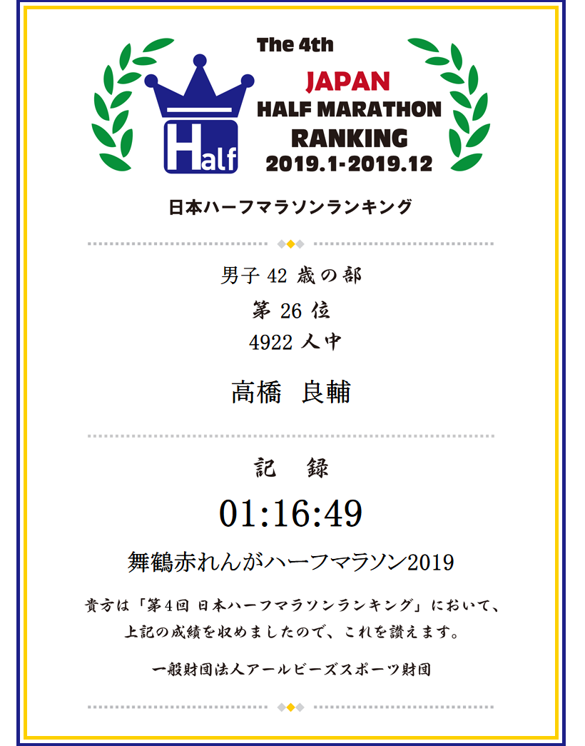 日本ハーフマラソンランキング